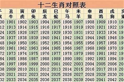 1998年五行缺什么|98年虎是什么命 五行属什么